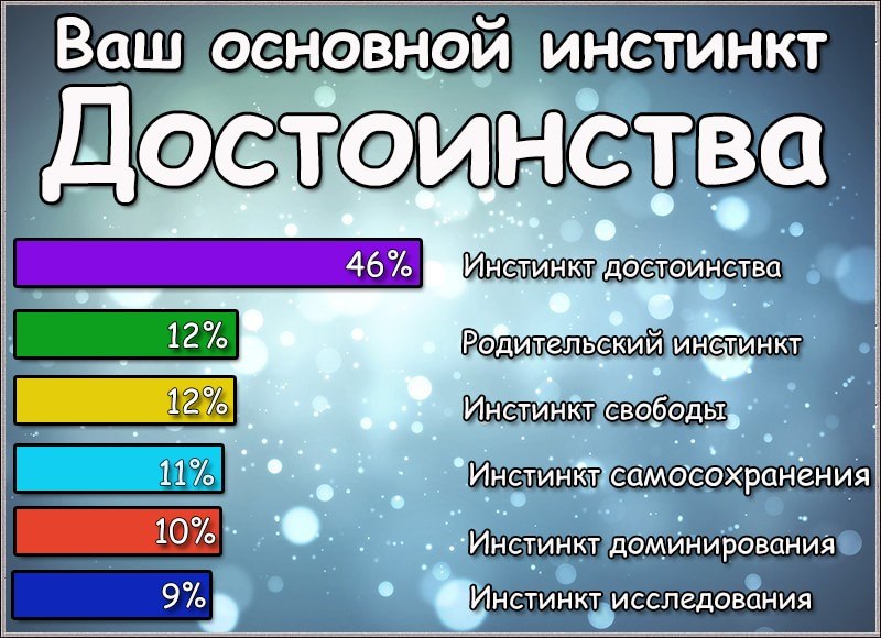 Основной Инстинкт - В последний раз , ты до дома проводишь меня,и к руке прикоснется рука, Мне покажется нечем дышать.